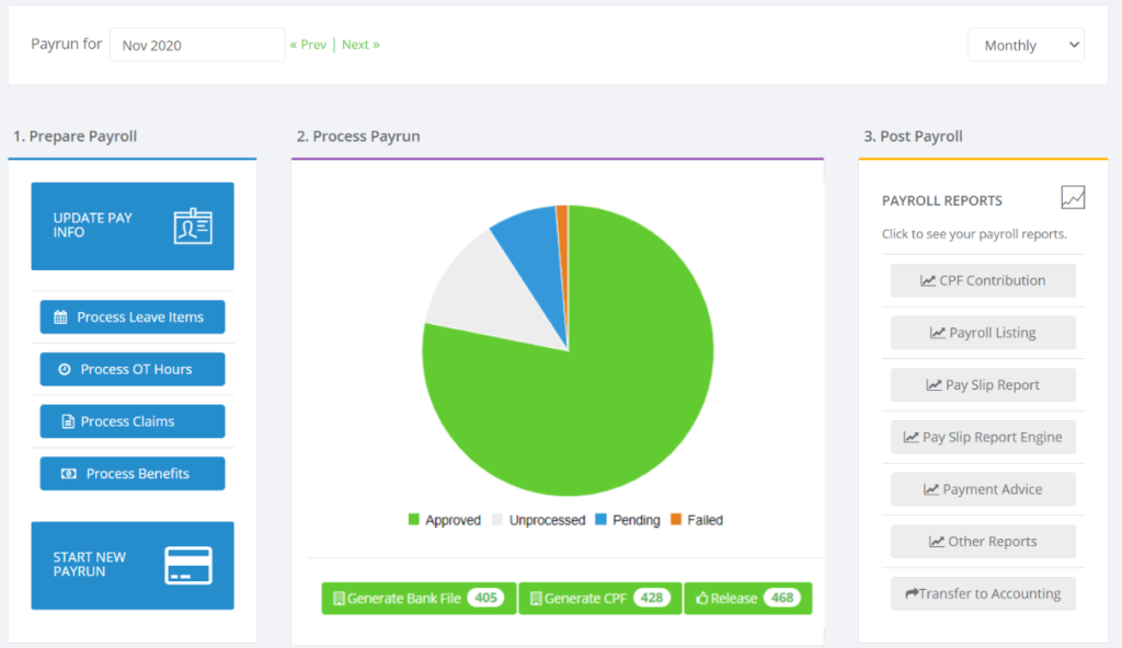 Payroll Homepage Overview